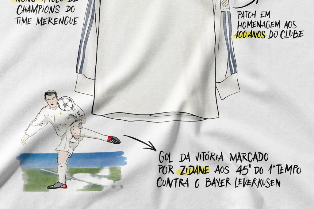 Real Madrid - 01/02 Zidane