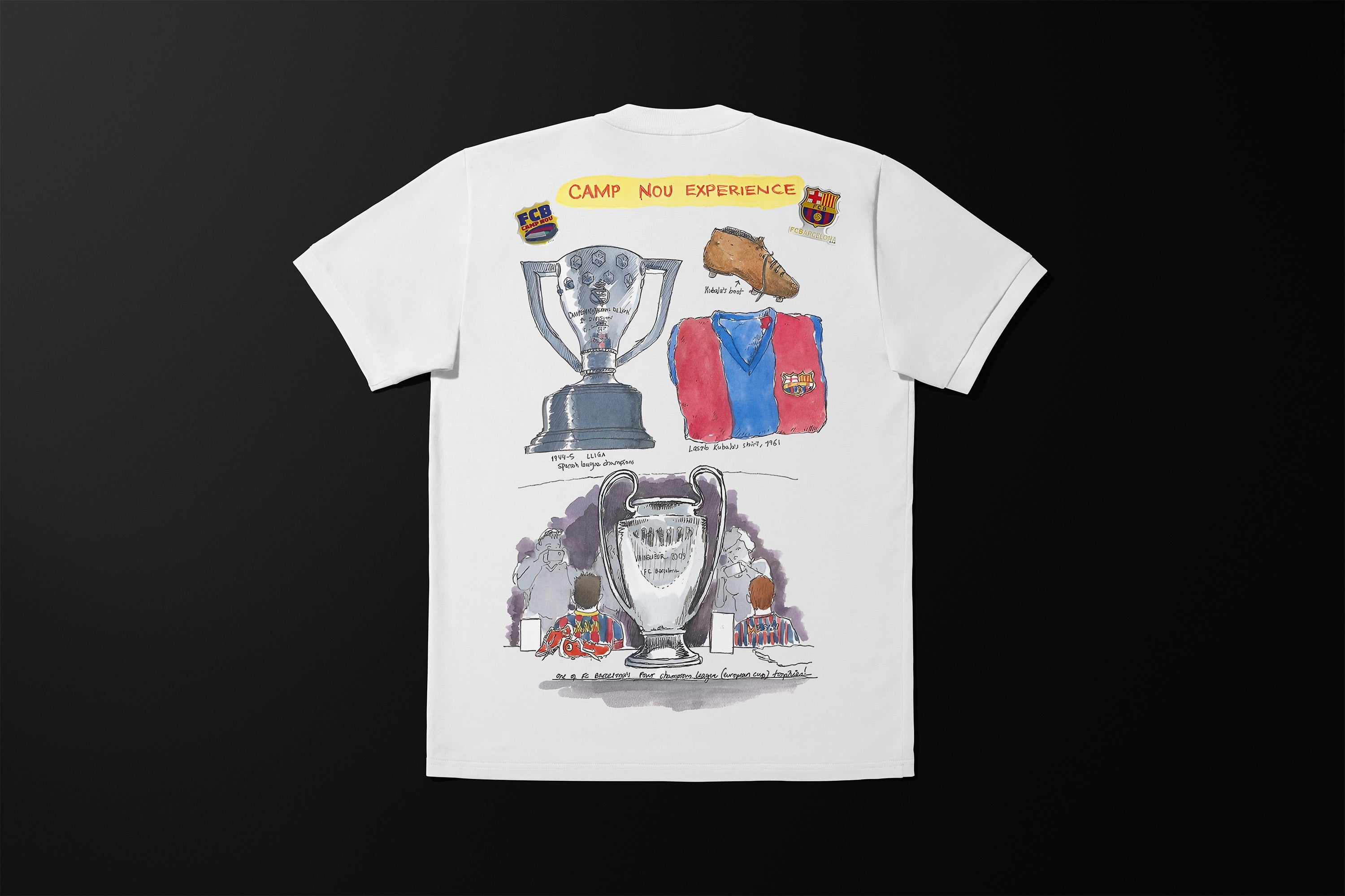 The Camp Nou Experience